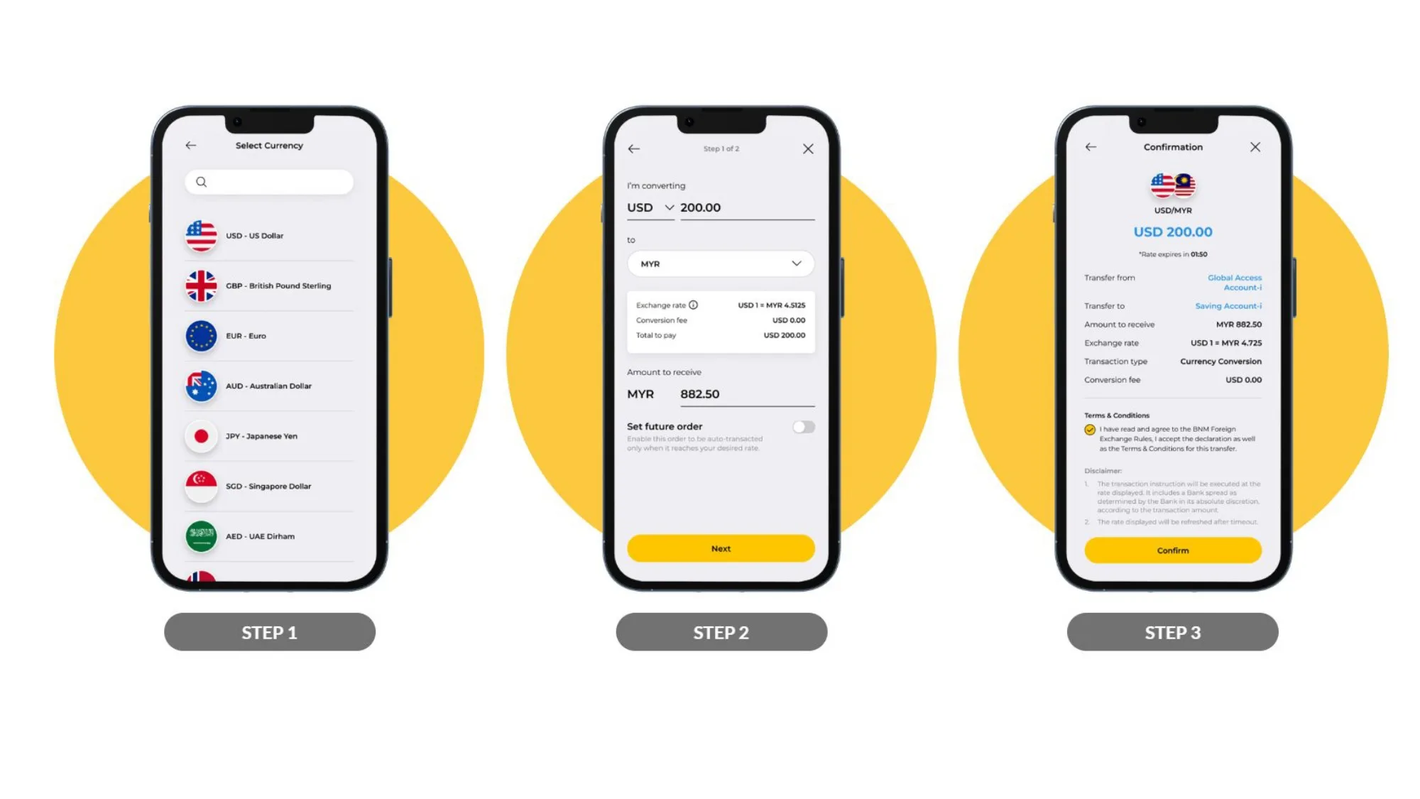 Maybank Global Access Account-i MAE