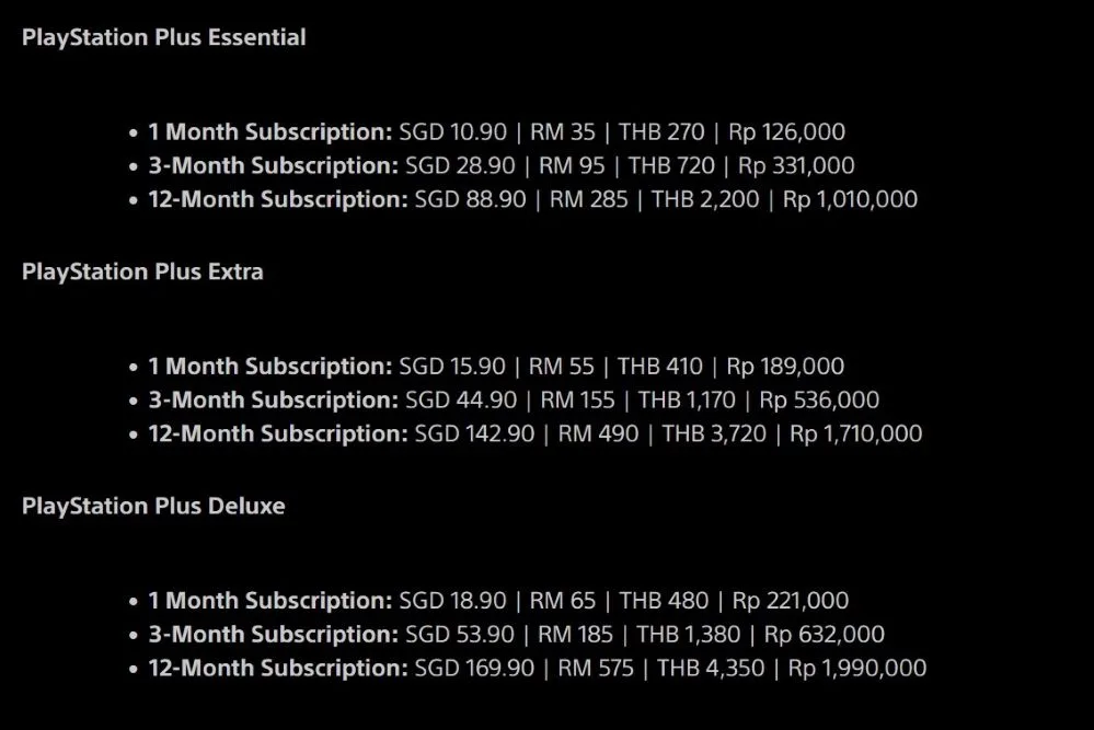 PS Plus 2025 price hike