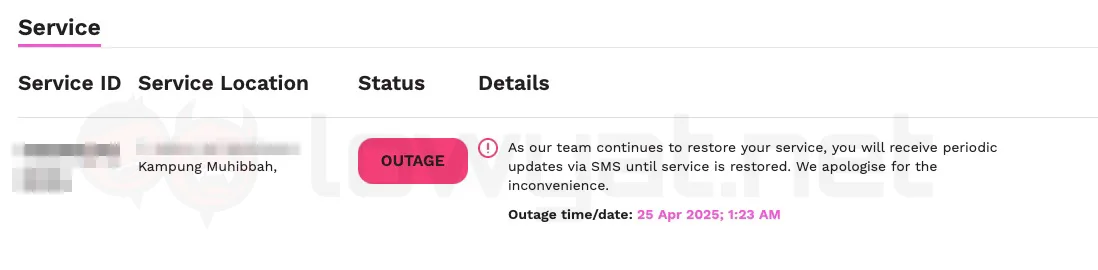 Time internet outage