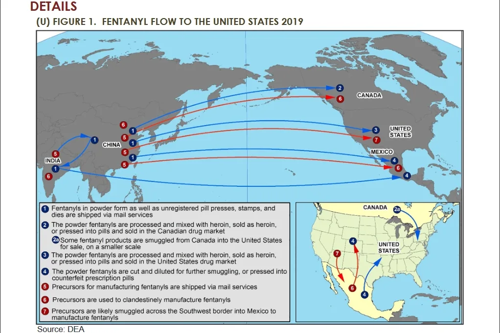 US China Fentanyl
