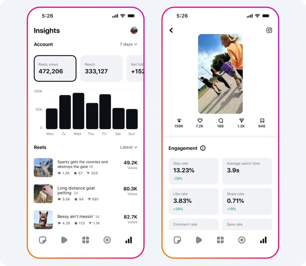 Edits app