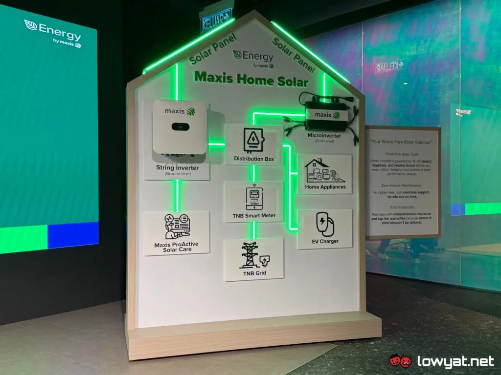 maxis expands home solar across peninsular malaysia