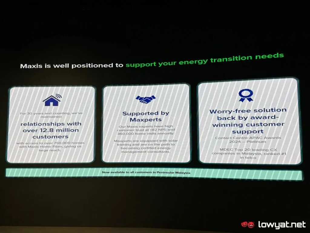 maxis expands home solar across peninsular malaysia
