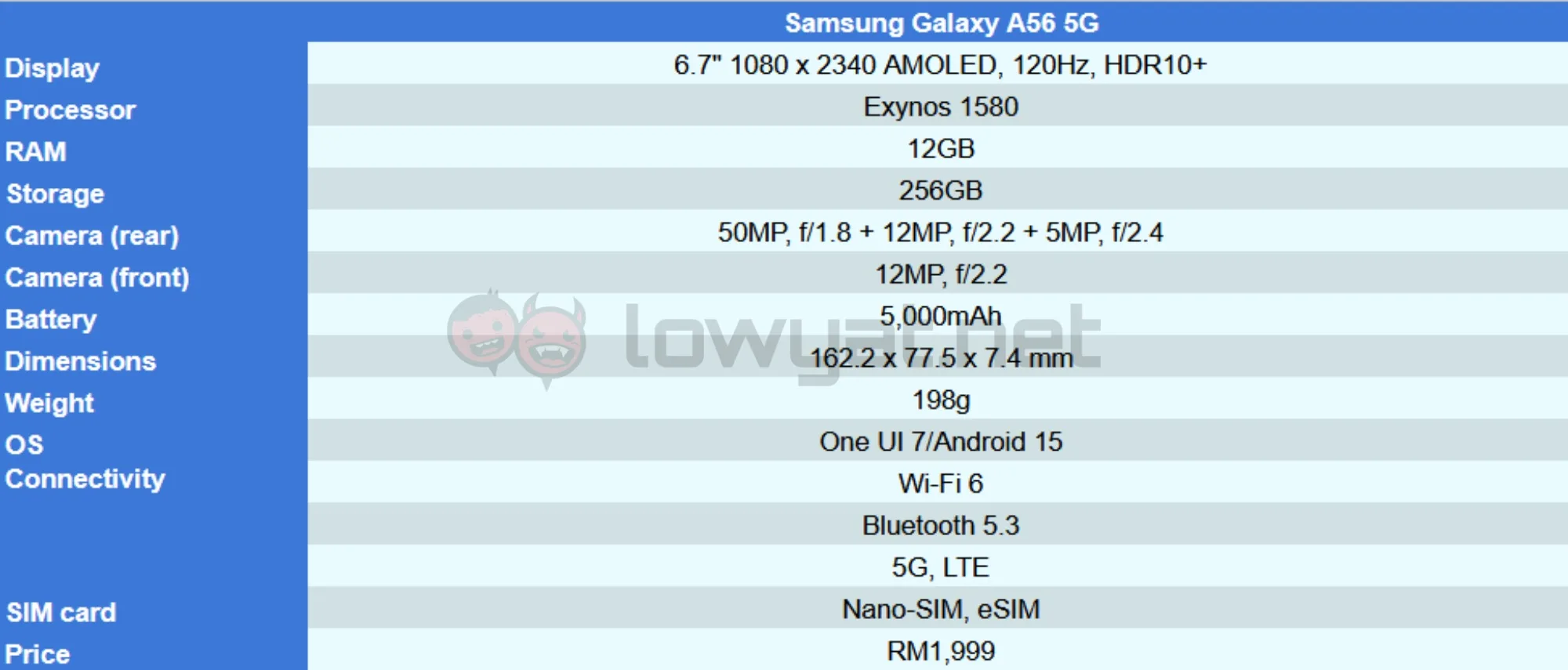 Samsung Galaxy A56 specifications