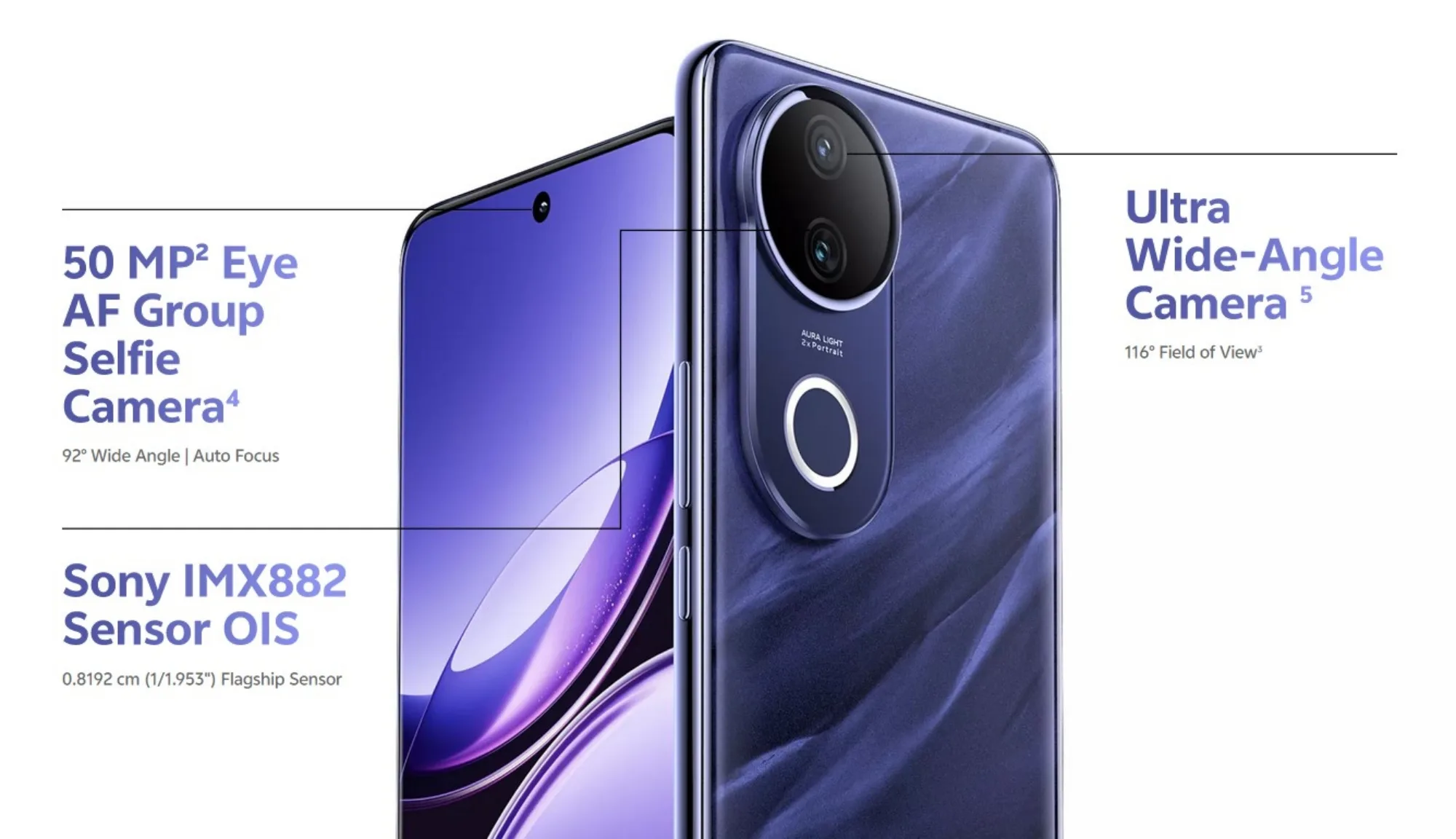 Vivo V50e