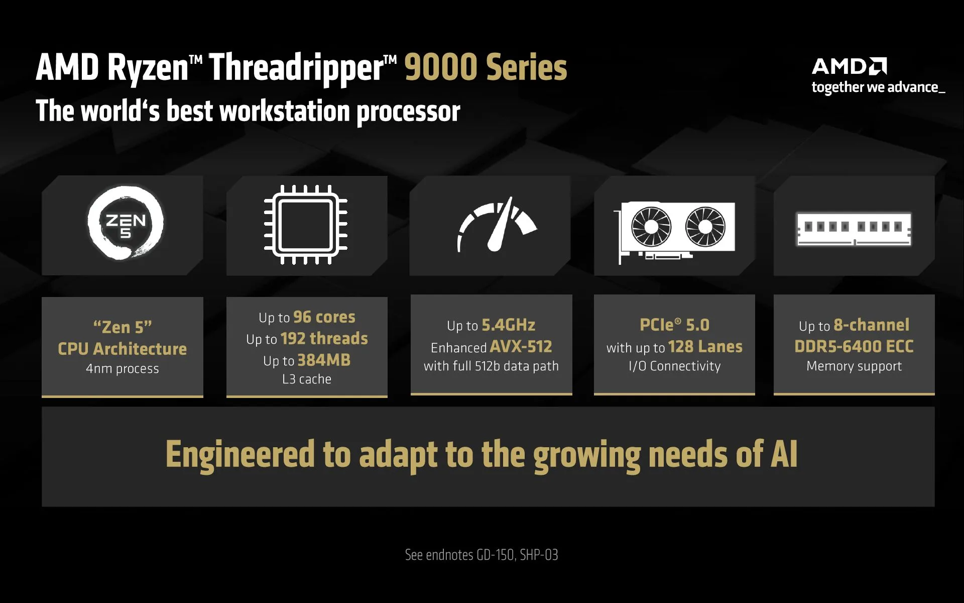 AMD-Ryzen-Threadripper-9000-Launch-Computex-2025-1