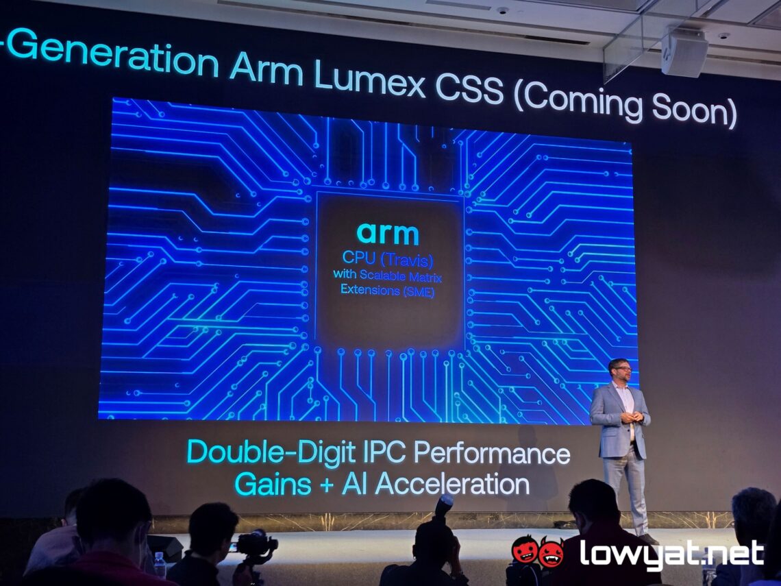 ARM_Lumex-CSS-1