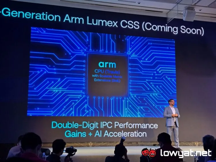 ARM_Lumex-CSS-1