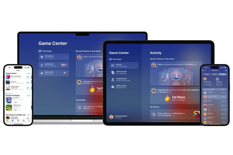 Apple Game Center platforms