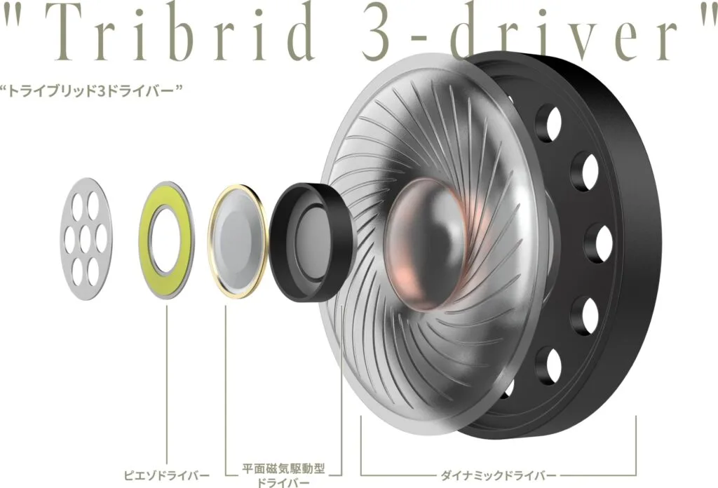 Aviot tribrid