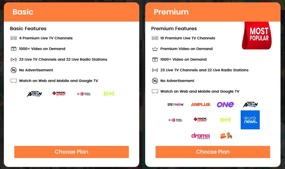 MYTV Mana-Mana
