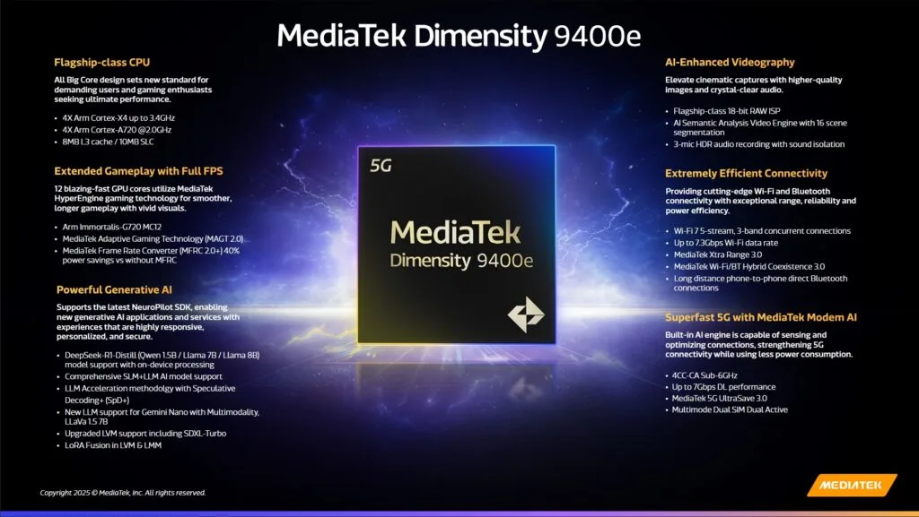 MediaTek Dimensity 9400e specs