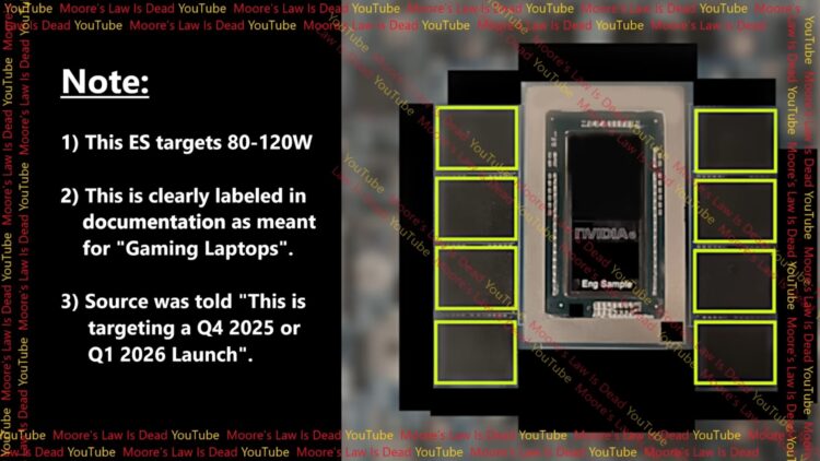 NVIDIA-APU-Dieshot-1