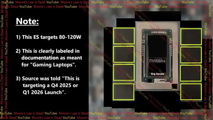 NVIDIA-APU-Dieshot-1