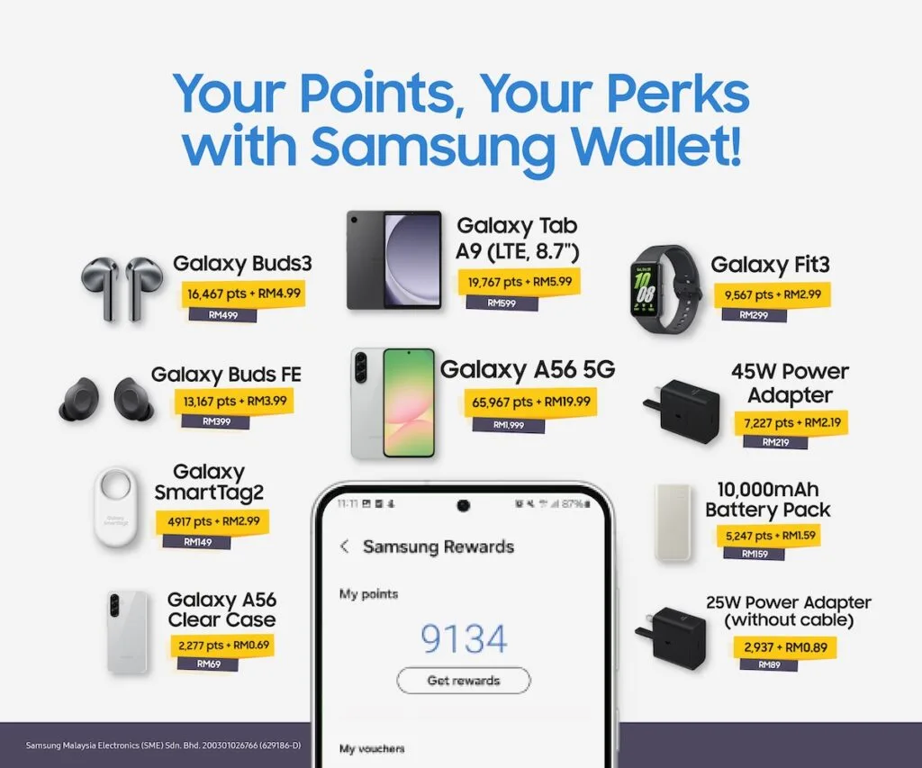 Samsung Wallet points