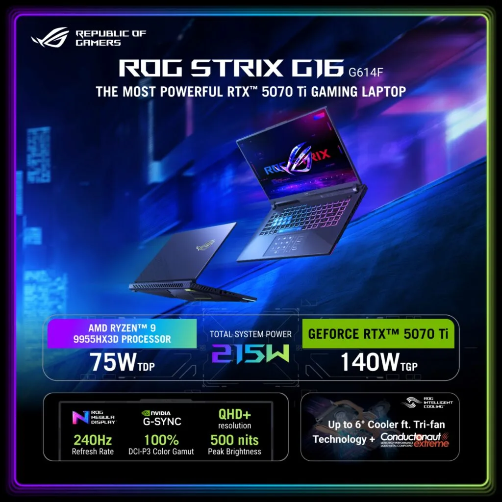 ASUS ROG Strix G16