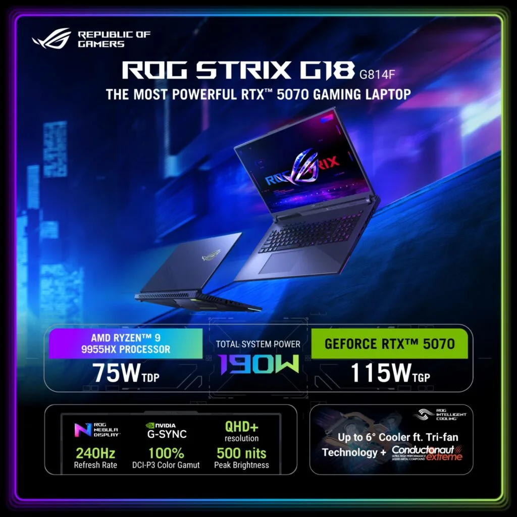 ASUS ROG Strix G18