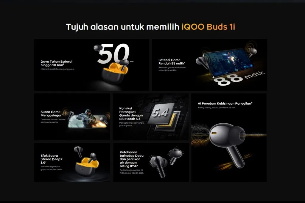iQOO Buds 1i Indonesia overview