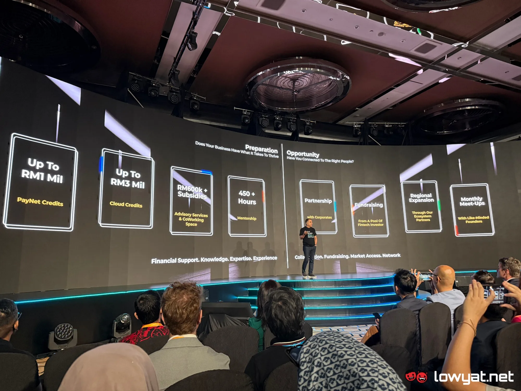 paynet fintech hub launch