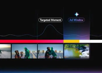 YouTube Gemini Peak Points