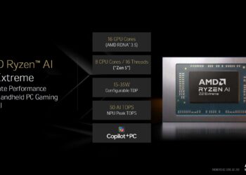 AMD-Ryzen-AI-Z2-Extreme-1
