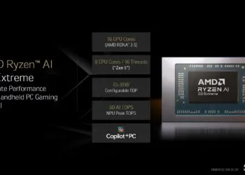 AMD-Ryzen-AI-Z2-Extreme-1