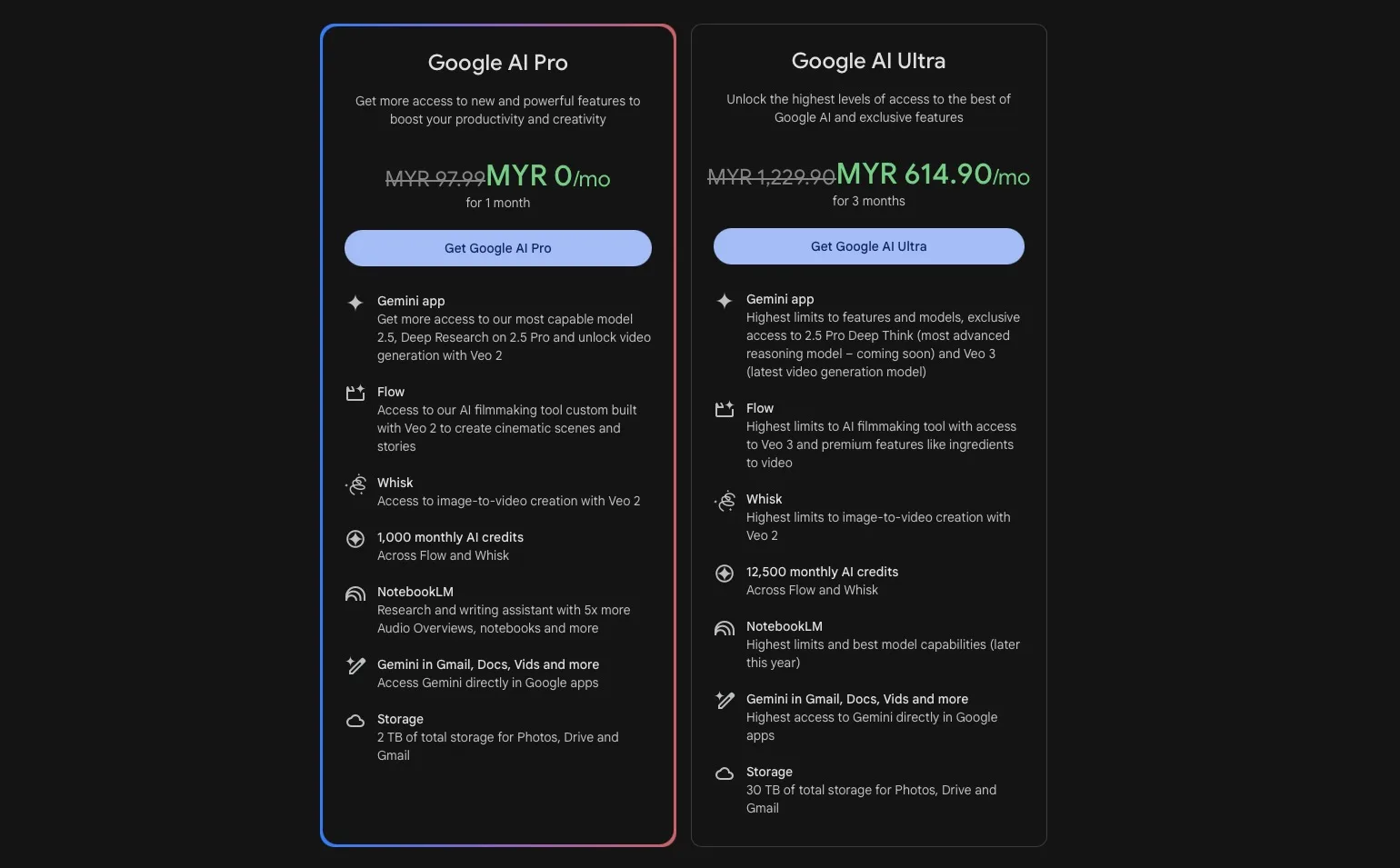 Google AI Ultra Malaysia