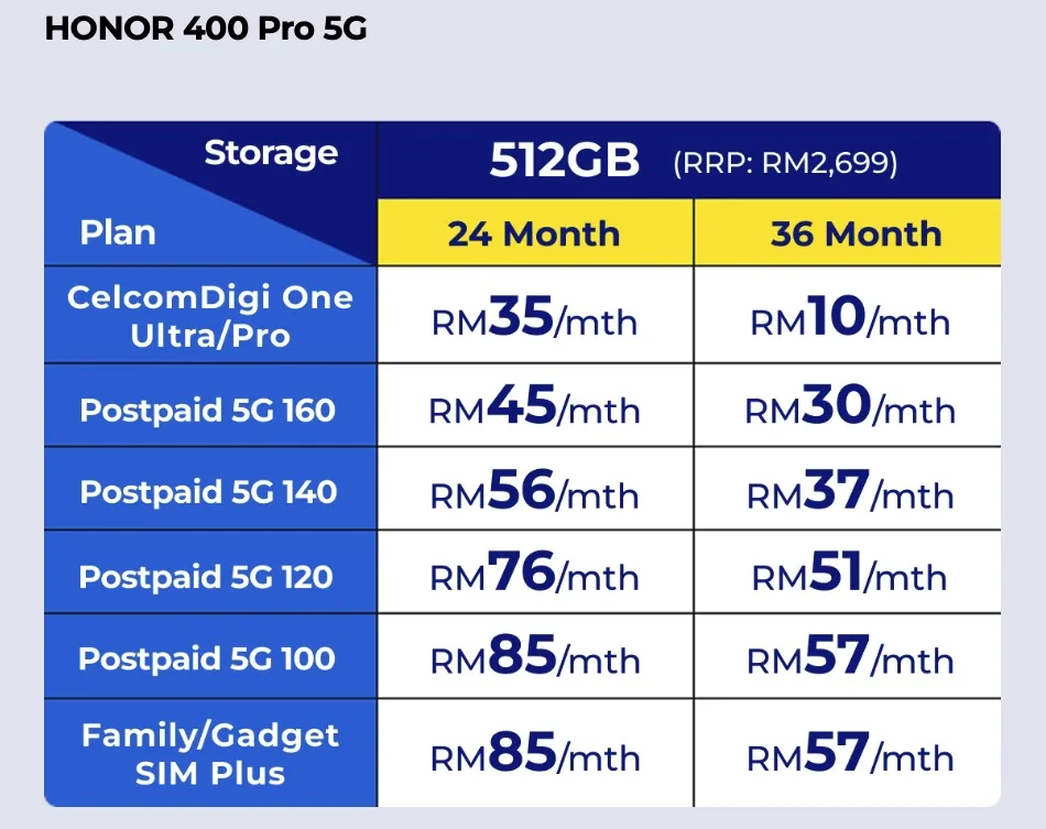 HONOR 400 Series