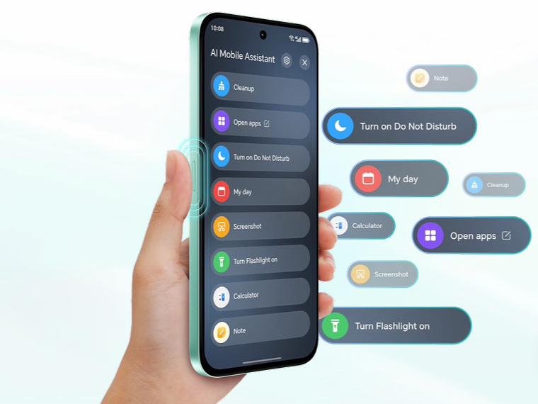HONOR X6c