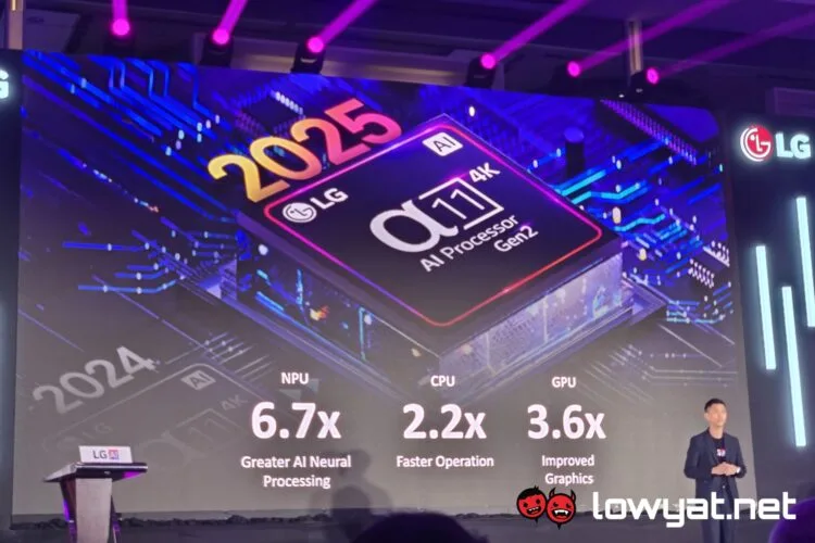 LG AI Affectionate Intelligence 2