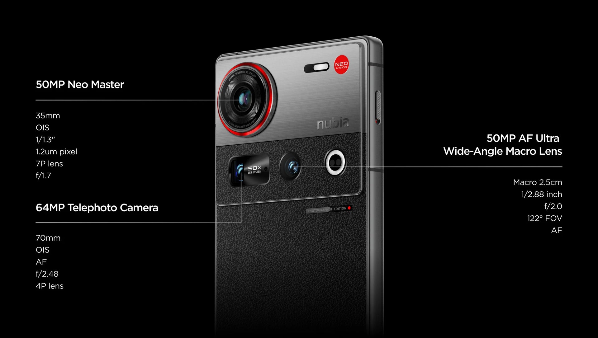 Nubia Z70S Ultra