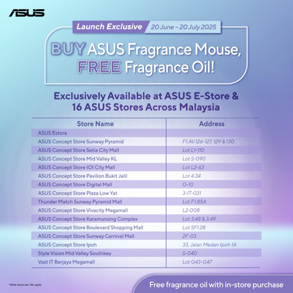 ASUS Fragrance Mouse
