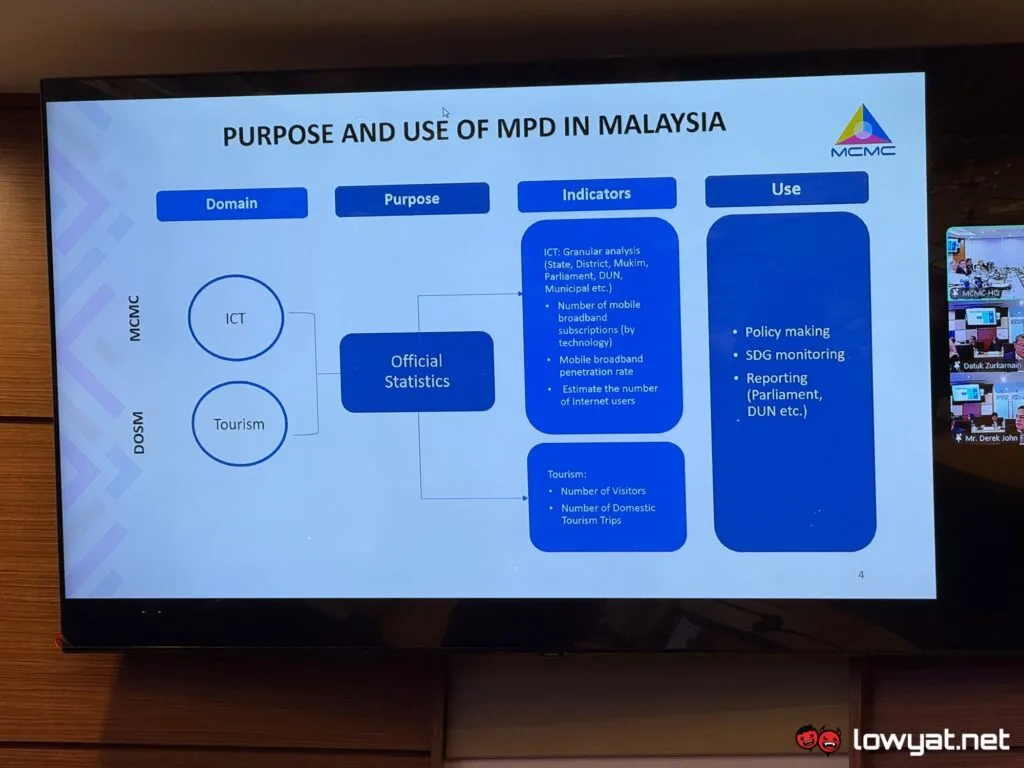 mcmc mpd further clarification press conference