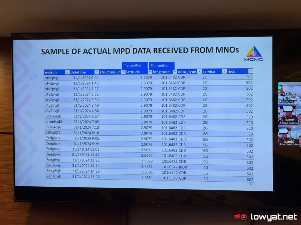 mcmc mpd further clarification press conference