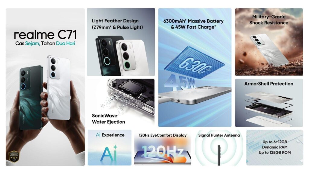realme C71 overview