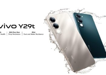 vivo Y29t