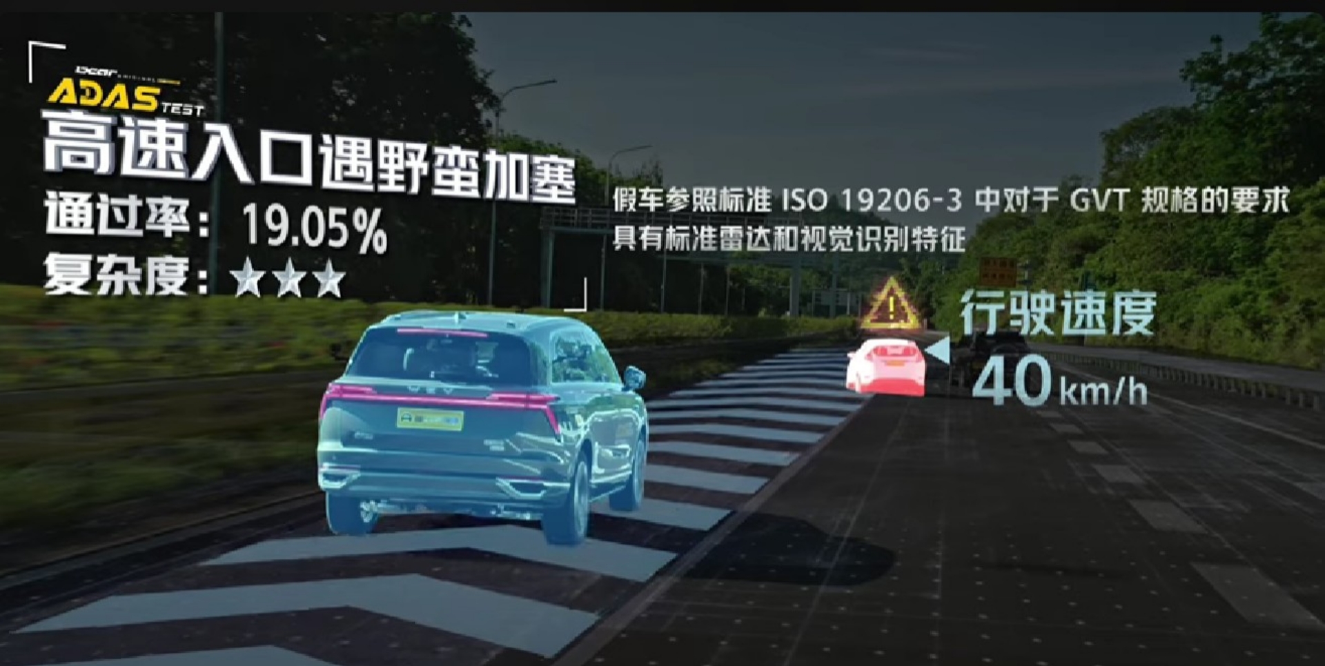 ADAS Test