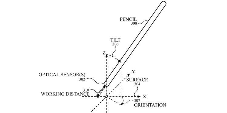 Apple optical stylus patent