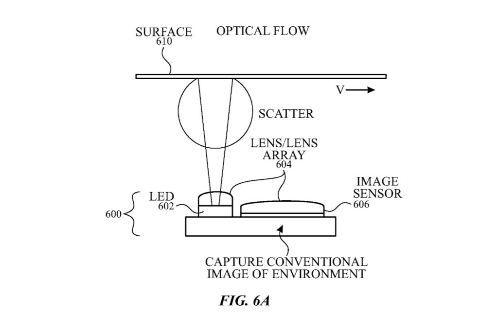 Apple optical stylus patent optical flow