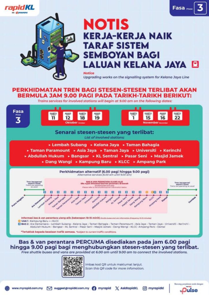 Kelana Jaya LRT line to undergo upgrade
