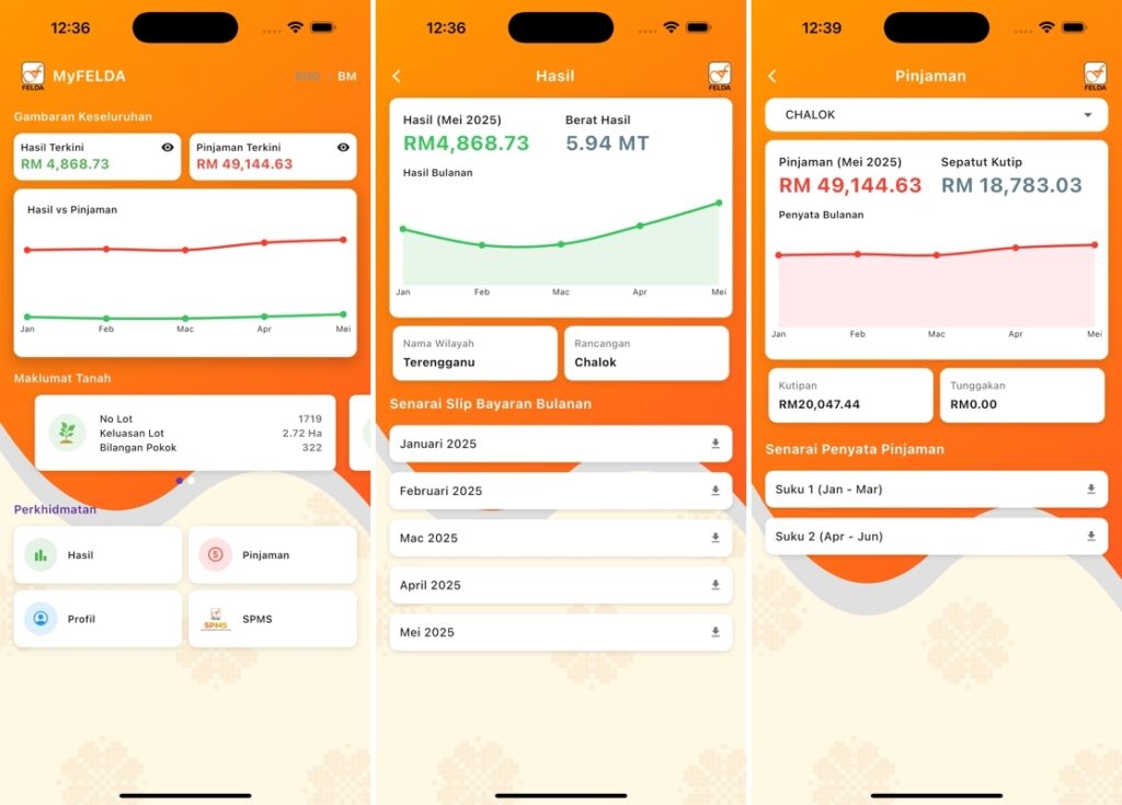 MyFelda app screens