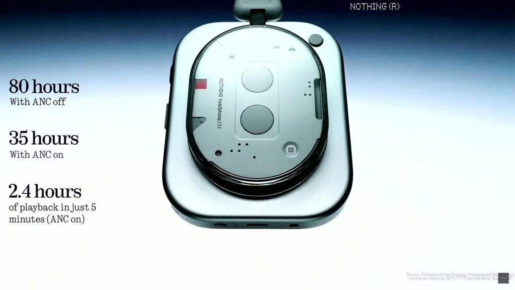 Nothing Headphone (1) specs