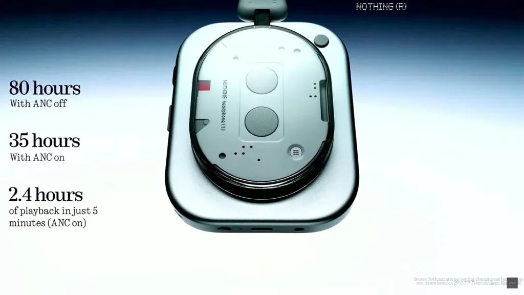 Nothing Headphone (1) specs