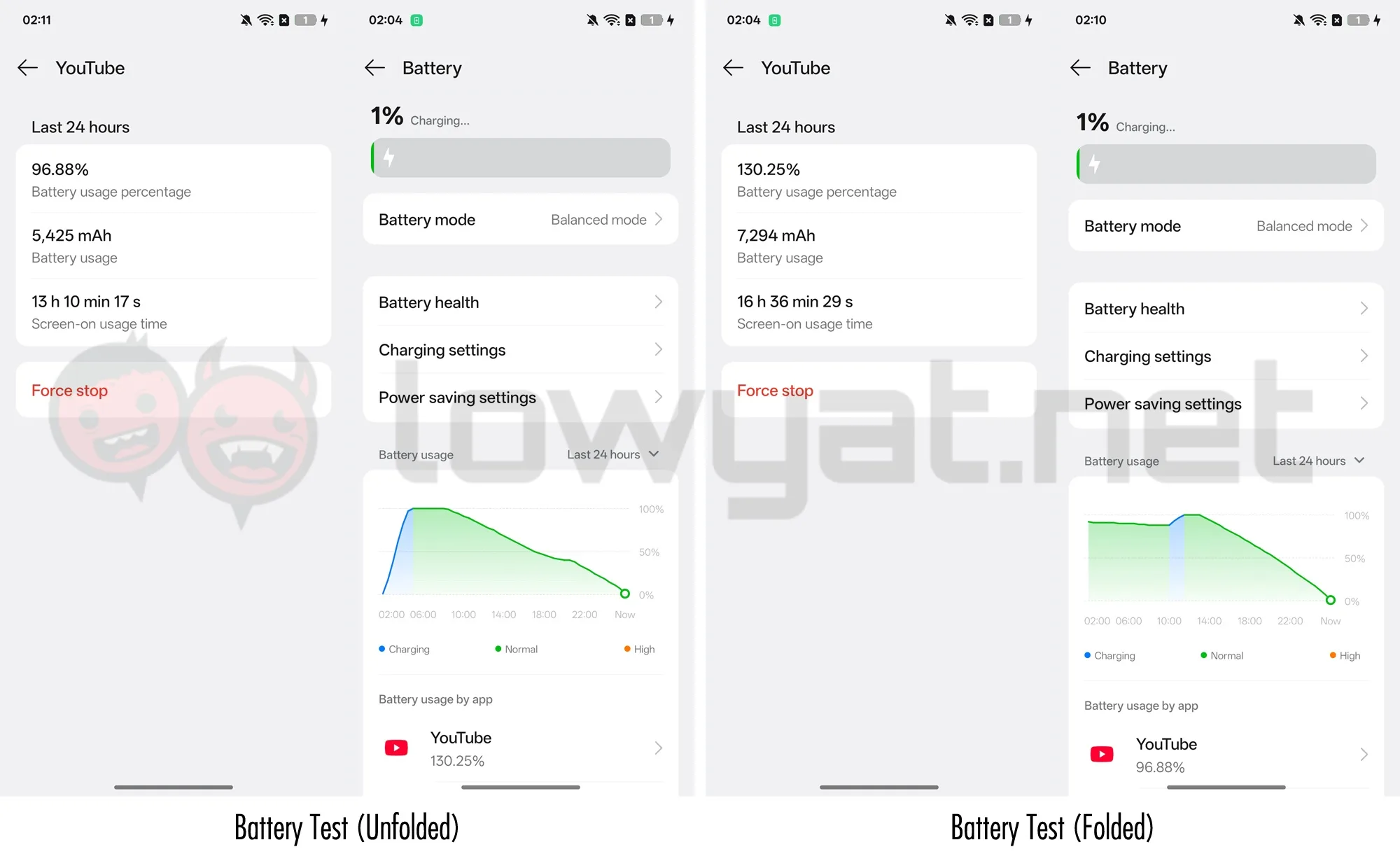 OPPO Find N5 review_battery
