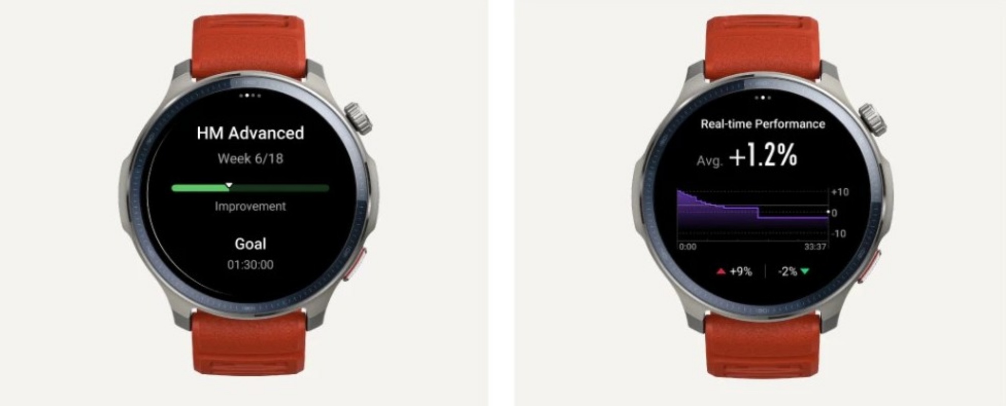 Amazfit Balance 2