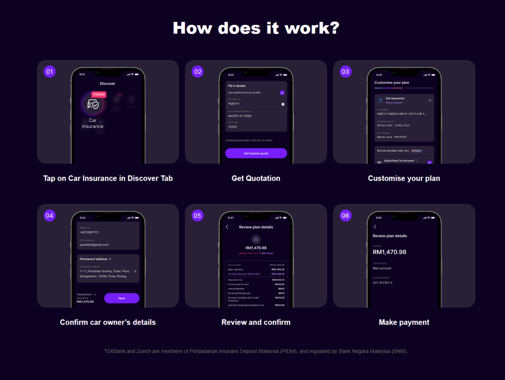 GXBank Car Insurance