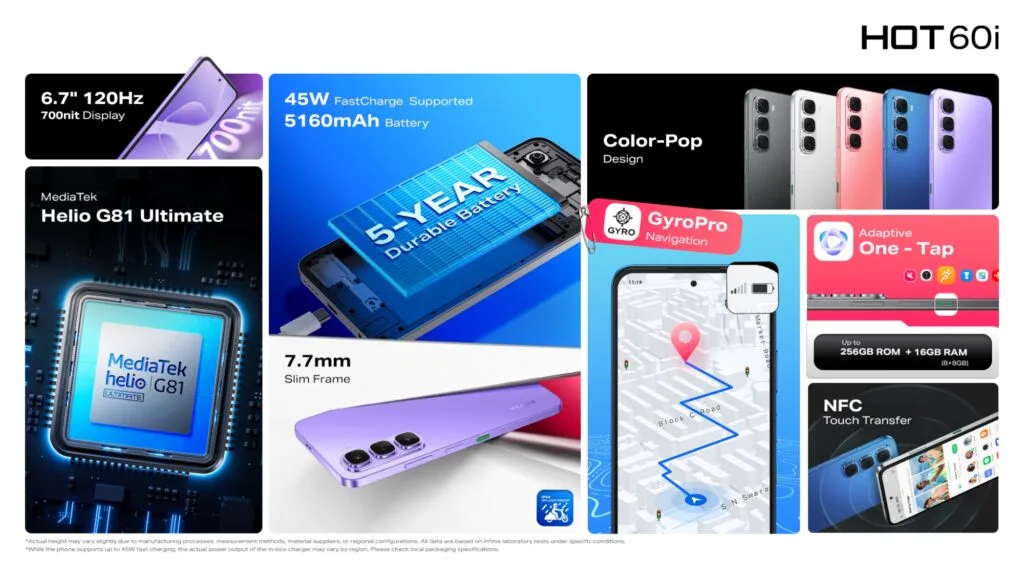 Infinix Hot 60i