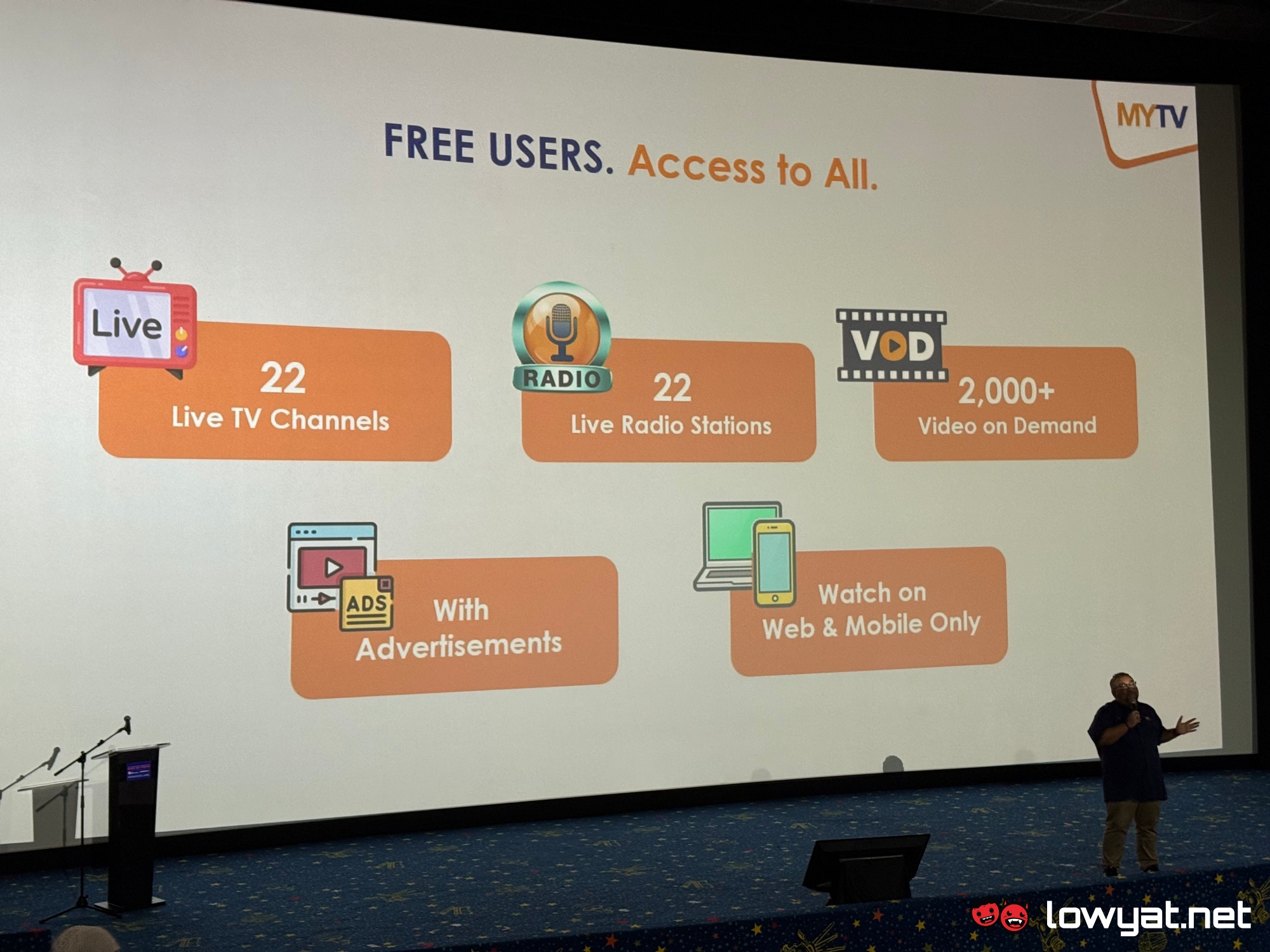mytv mana-mana premium relaunch