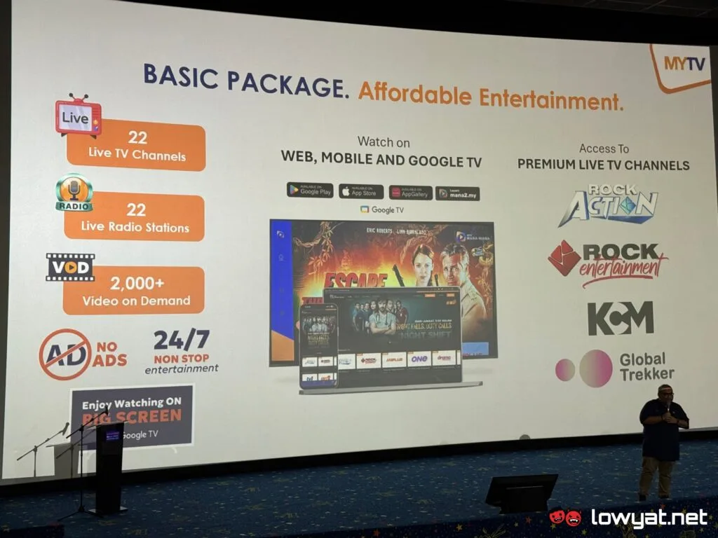 mytv mana-mana premium relaunch