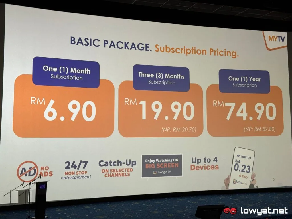 mytv mana-mana premium relaunch